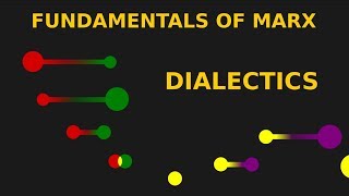 Fundamentals of Marx Dialectics [upl. by Draw]