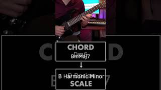 Changing Scales Over EVERY Chord In A Keyless Progression guitar musician [upl. by Fabrianne]