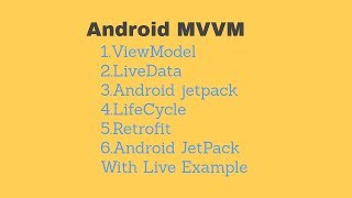 Android MVVM tutorial  ViewModel  LiveData  Android jetpack  LifeCycle  Retrofit [upl. by Roxanna]