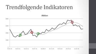 Technische Analyse  Chartanalyse einfach erklärt [upl. by Beatty]