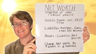 Intro to Personal Financial Statements  Ft Net Worth Statement [upl. by Airlia]