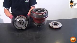 ASSEMBLING STM TEAM PLANETARY GEARBOXES WITH INPUT MOTOR FLANGE AND BRAKE [upl. by Ocer]