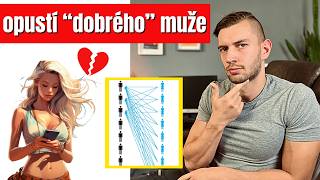 Které dlouhodobé vztahy přežijí a které Ne Hypergamie a Rozchod [upl. by Aivatnahs]