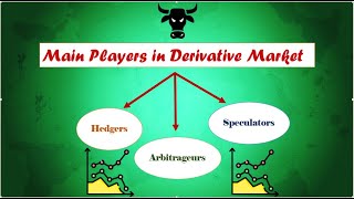 Hedgers Arbitrageurs amp SpeculatorsMain Players in Derivative Market [upl. by Eiggep]