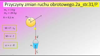 2str31 Na linie nawiniętej na walec kołowrotu studni wisi wiadro o masie m1 1kg i promieniu R  0 [upl. by Oirramaj]