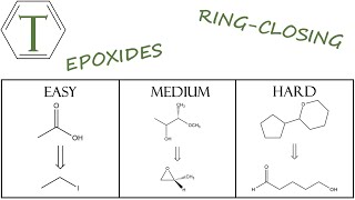 Retrosynthesis Practice Alcohols and Ethers  Organic Chemistry Lessons [upl. by Otto]