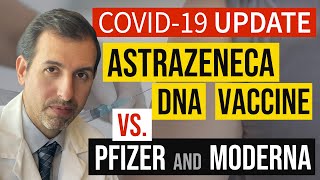 Coronavirus Update 118 AstraZeneca DNA COVID 19 Vaccine Explained vs Pfizer  BioNTech Moderna [upl. by Leay562]