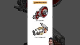 Helical vs Differecntial Gearbox 3ddesign cad machanism mechanical engineering 3D automobile [upl. by Svoboda]