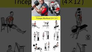 tricep workout with dumbbells  tricep workout  triceps  triceps exercisetriceps tricepsworkout [upl. by Lea877]