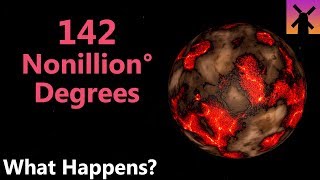 142 Nonillion Degrees What Would Happen Next [upl. by Morgana808]