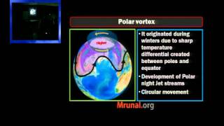 G6P6 Thunderstorm Tornados Polar Vortex Cold Wave ElNino LaNina [upl. by Oicanata922]