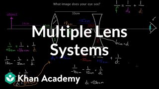 Multiple lens systems  Geometric optics  Physics  Khan Academy [upl. by Sinoda]