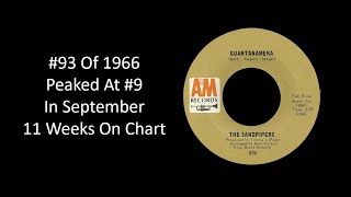 93 Of 1966  The Sandpipers  Guantanamera [upl. by Adyan]