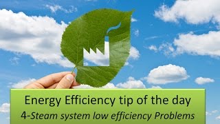 Steam system low energy efficiency problems [upl. by Kentiga]