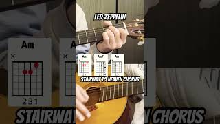 How to play Stairway to Heaven chorus with easy chords [upl. by Tenej]