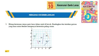 KSSM Matematik Tingkatan 2 Bab 10 kecerunan garis lurus menjana kecemerlangan no3 buku teks form 2 [upl. by Amity957]