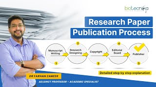 How To Publish Your Research Paper Step By Step Guide [upl. by Janaya173]