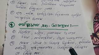 Burdwan University 5th semester History SEC paper syllabus 2024Gargi Tutorial Class [upl. by Janeen844]