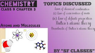 Class 9 CHAPTER 3 LECTURE 1  ATOMS AND MOLECULES [upl. by Orin]