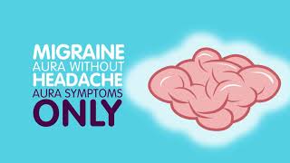 Types of Migraines  UPMC HealthBeat [upl. by Iver]