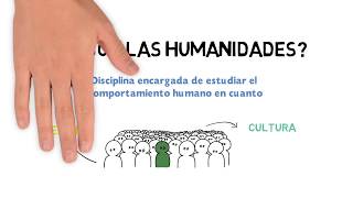 Qué son las Humanidades [upl. by Adivad]