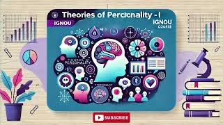 IGNOUMAPCMPC03BLOCK2Unit 2 Social Cognitive Theory of Personality Bandura [upl. by Arualana391]