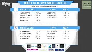 Bootle CC 1st XI v Maghull CC 1st XI [upl. by Willie]