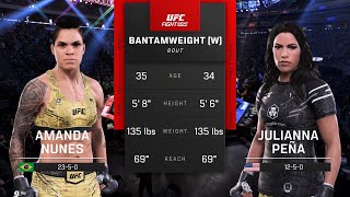 Amanda Nunes vs Julianna Pena Full Fight  UFC 5 Fight Night [upl. by Solita]