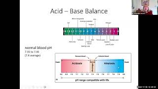 hbio19f renal regulatory functions 16 min [upl. by Winograd]