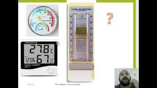 UMIDADE RELATIVA DO AR URA PONTO DE ORVALHO COMO CALCULAR  TERMOHIGRÔMETRO [upl. by Anircam283]