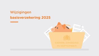 Wijzigingen basisverzekering 2025 [upl. by Koorb205]