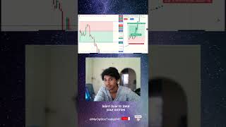 Full Video 👇  Stock market expalin  Banknifty Option Trading   entry point explain trading [upl. by Imotih]