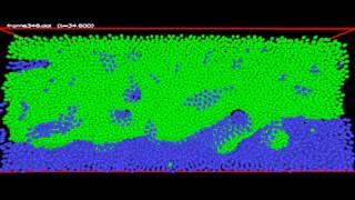 Liquid phase separation [upl. by Aztilem]