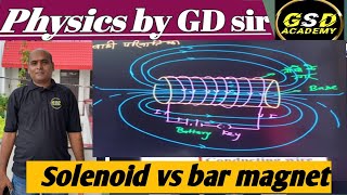 comparison of bar magnet with solenoid [upl. by Dorolice]