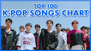 TOP 100 KPOP SONGS CHART  JULY 2020 WEEK 1 [upl. by Naujaj]