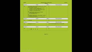 Cambridge Primary Checkpoint Mathematics 0845 April 2017 Paper 2 MINU TRATEE PUTERA GRESIK [upl. by Ardisj]