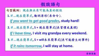 英文基礎文法 74  假設語句 English Basic Grammar  Subjunctive Mood [upl. by Ancelin]