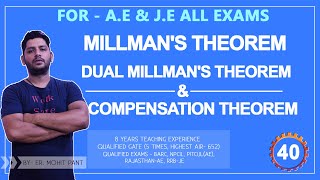 Millmans theorem Dual Millmans theorem amp compensation theorem  Lecture 40 [upl. by Ahsert]