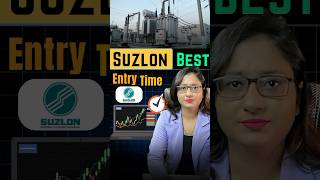 Suzlon Entry Level  daytrading trading [upl. by Roche]