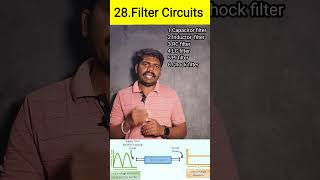 What is filter circuit and types in tamil [upl. by Aohk144]