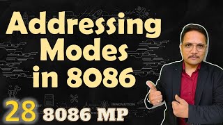 Addressing Modes in 8086 Microprocessor Basics and Examples Explained [upl. by Vins231]