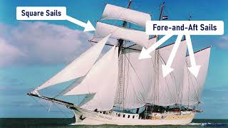 Rigging Types Explained amp Sails Headsail Jib etc  Boating for beginners Boating Safety Course [upl. by Enisaj]