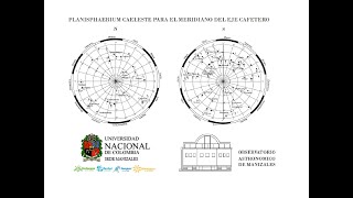 Observación del Cielo y Carta Celeste [upl. by Dev]