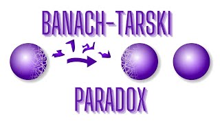 The BanachTarski paradox [upl. by Thom]