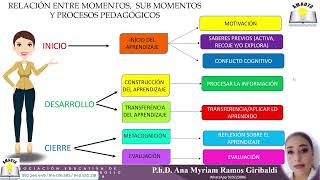 AMAUTA CAPACITACIONES [upl. by Rabbi]