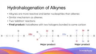 Addition Reactions with Alkynes  HSC Chemistry [upl. by Hickie]