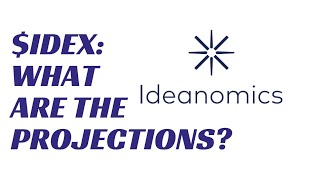 What Is The IDEX Forecast for 2023 Ideanomics Inc Stock IDEX [upl. by Tsnre]