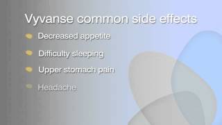 Vyvanse Administration and Side Effect Information [upl. by Benilda223]