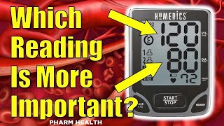 Which Blood Pressure Reading is More important Systolic or Diastolic [upl. by Olzsal]