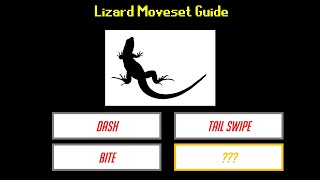 Lizard Moveset Guide [upl. by Sokairyk]